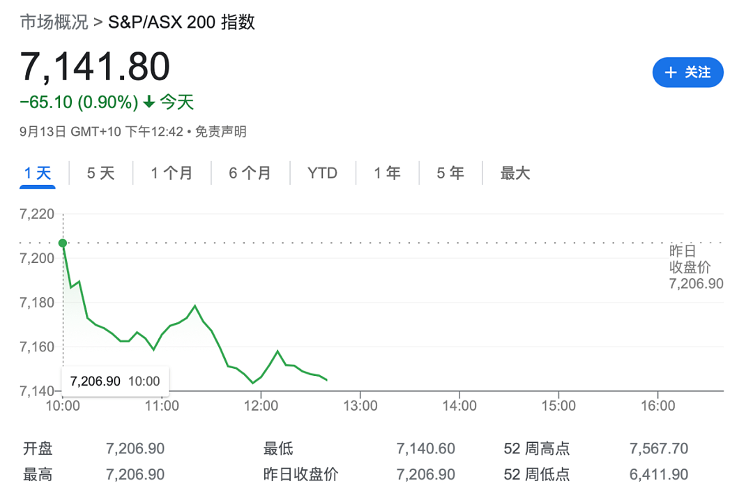 身中80多刀！澳16岁无辜少年当街被砍死！主犯年仅14岁，被重判15年...（组图） - 9