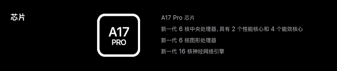 刚刚发布的iPhone15系列，除了Type-C还有哪些惊喜？（组图） - 18