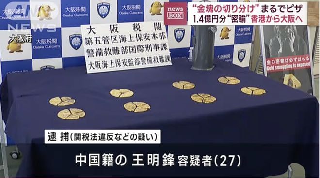 价值1.4亿日元！华男船运走私16kg黄金入日本遭逮捕（组图） - 2