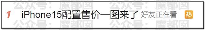 苹果竟真的低头妥协改充电口！发布会所有内容都在这里（组图） - 1