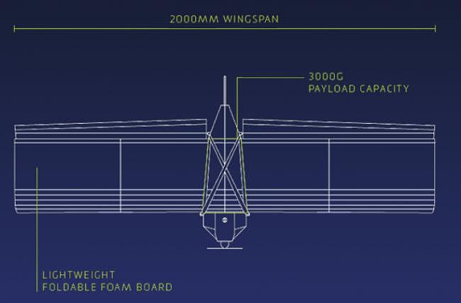 澳公司1小时折好的“纸飞机”，摧毁了1亿美金的战斗机（组图） - 3