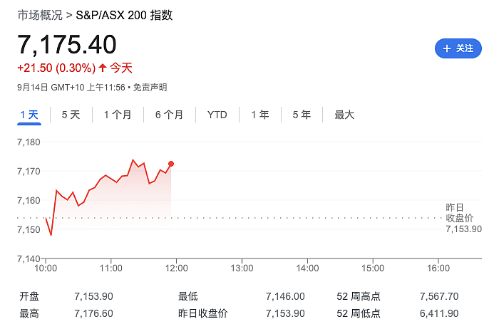 糟糕！澳洲人最害怕的麻烦来了（组图） - 9