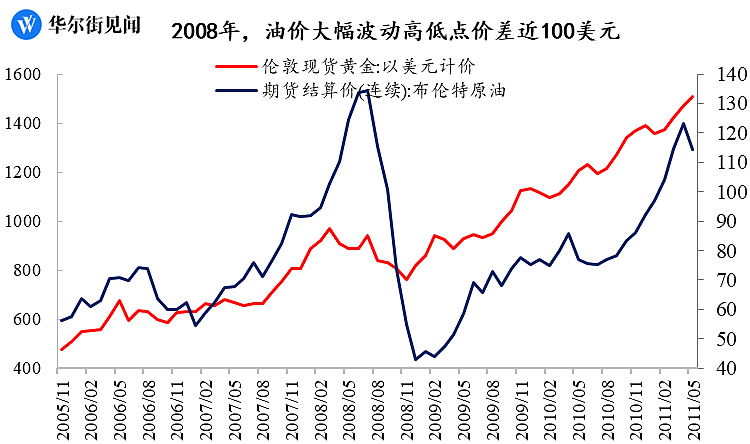 如何理解危机中的“危”与“机”？（组图） - 19