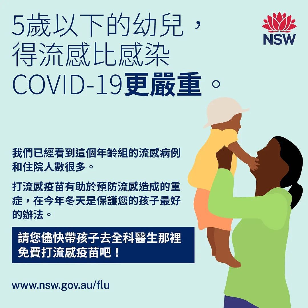 最近，很多澳洲华人被神秘病毒折磨，小红书上很多传言！有人咳到失声呕吐，比新冠还难受...（组图） - 29