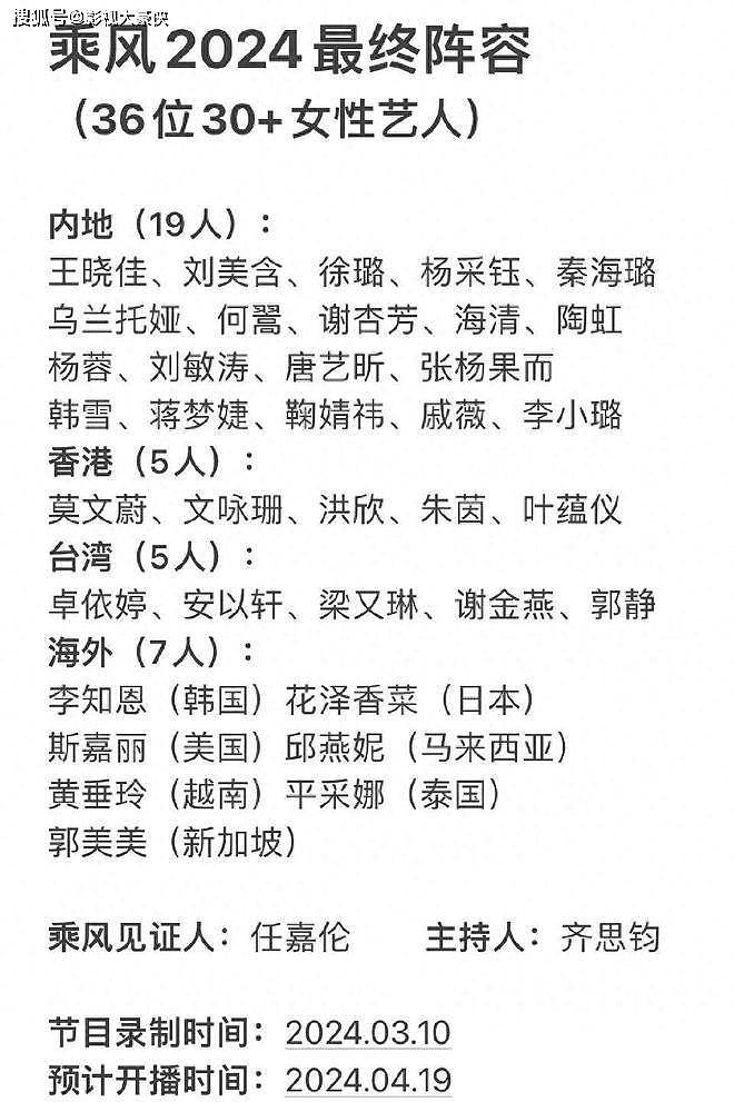 网传《浪姐5》名单曝光，李小璐被邀请惹争议...（组图） - 1