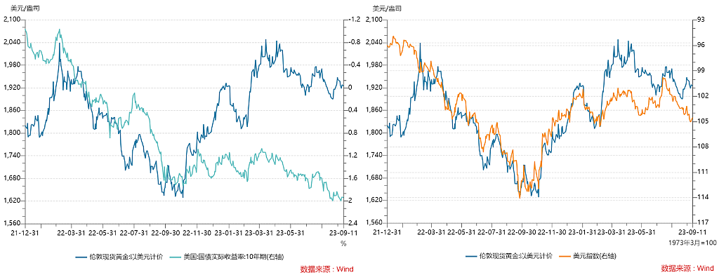 亚洲金价狂飙，发生了什么？（组图） - 2