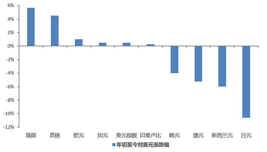 亚洲金价狂飙，发生了什么？（组图） - 10