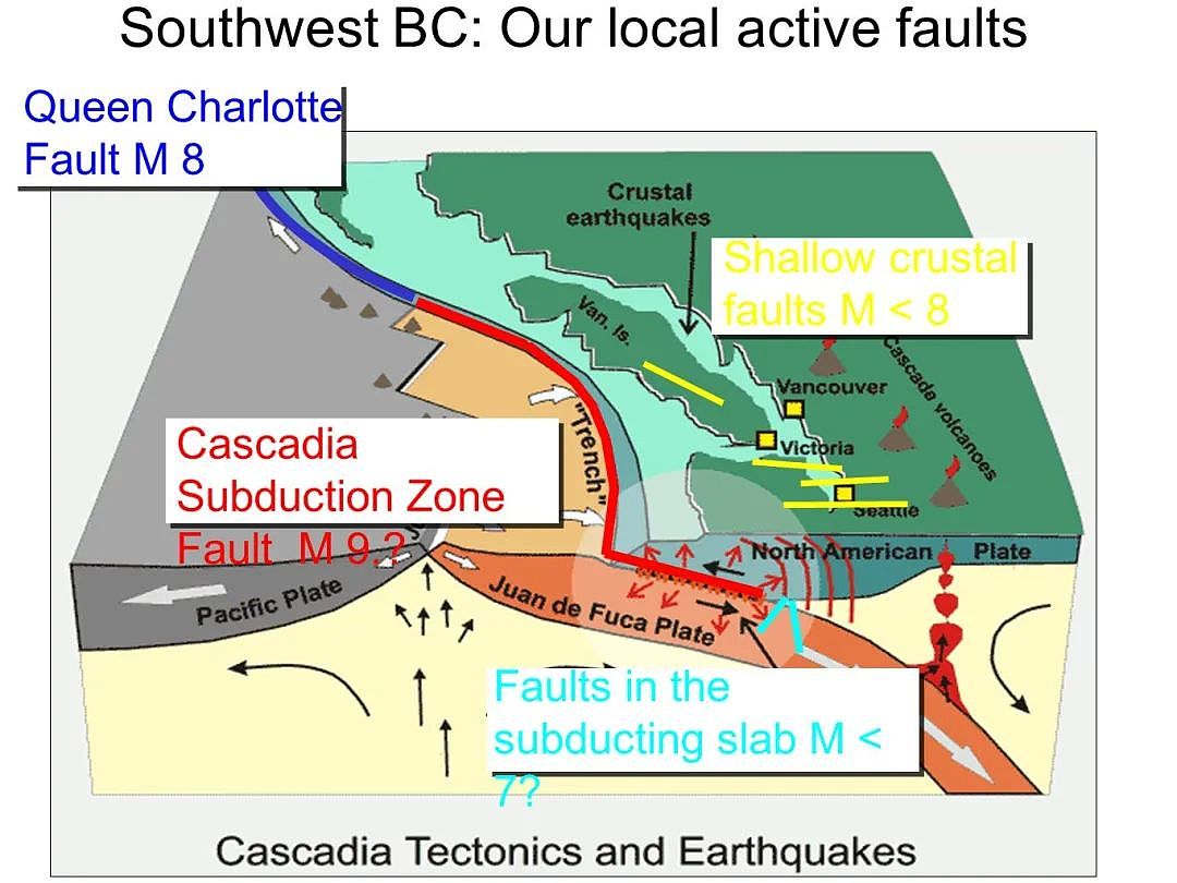 加国这岛爆发5.5级地震！ 3天震了30次！火山爆发，断层突然活跃（组图） - 4