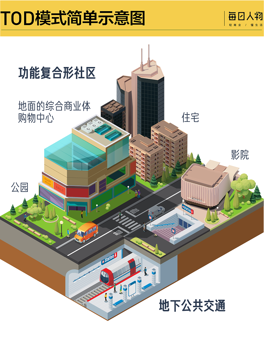 北上广都在亏钱，这些小县城却修了地铁，今年仍有30个城市申报新建（组图） - 9