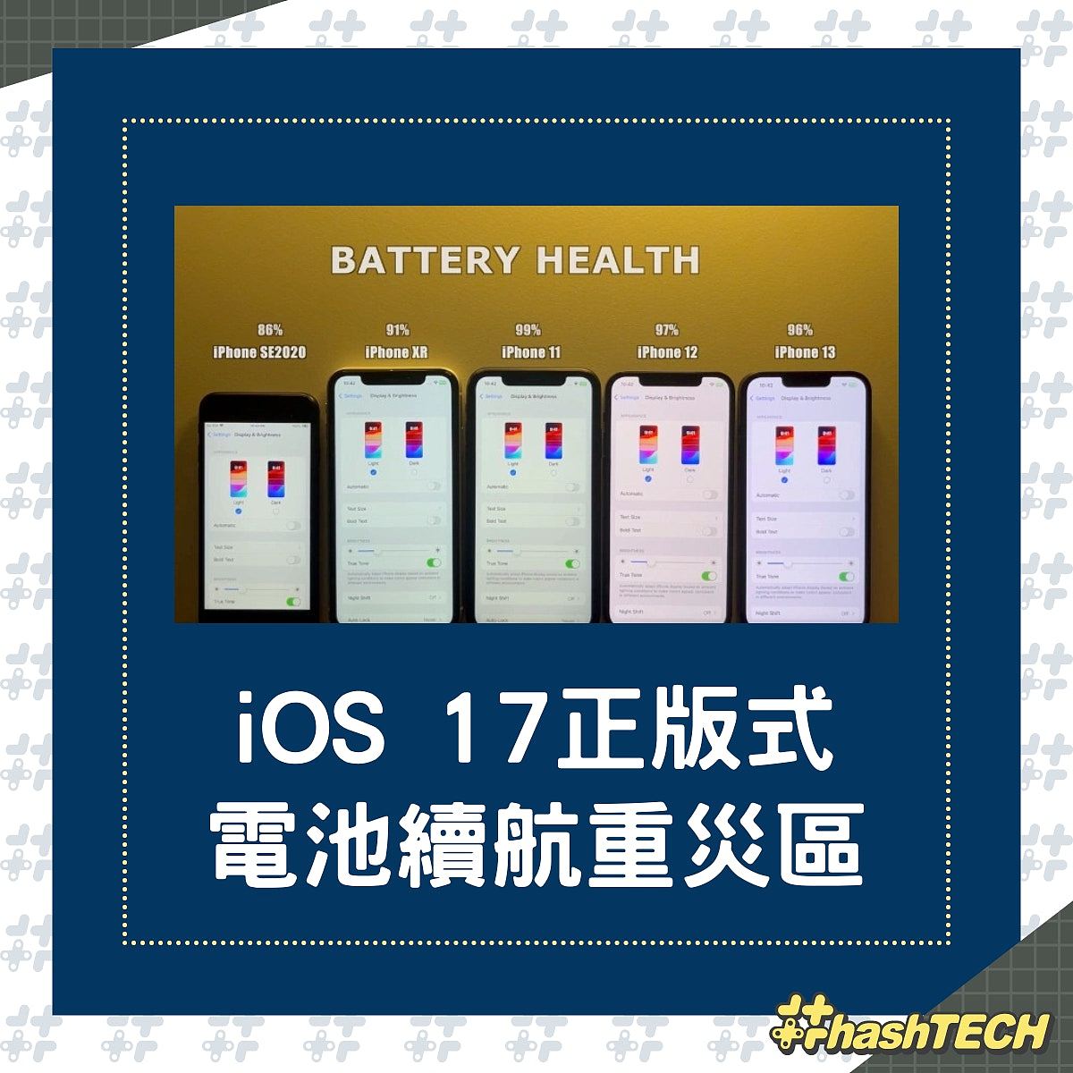 iOS 17正式版升级后电池续航会降低？实测19款老iPhone超级耗电（组图） - 1