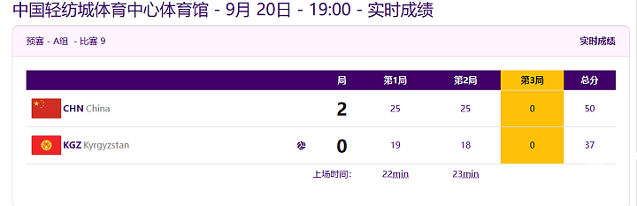 开门红！杭州亚运会中国男排预位赛3：0吉尔吉斯坦（组图） - 16