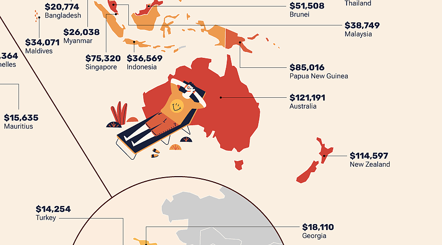 澳洲“幸福代价”全球第3高！赚多少钱才能不心慌？（组图） - 3
