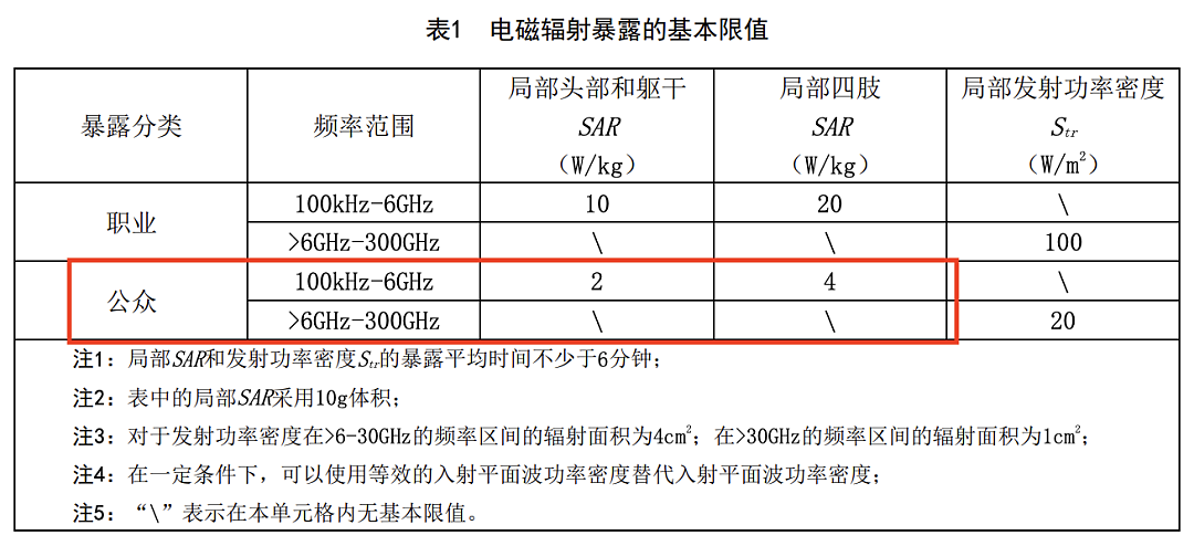 iPhone被下架禁售？苹果这次摊上大事了（组图） - 12