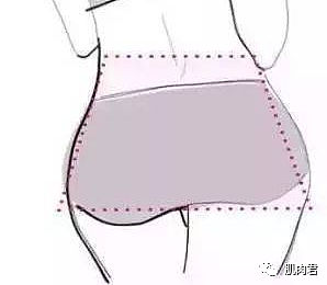 【美女】女生哪种形状的臀部，才最性感（组图） - 13