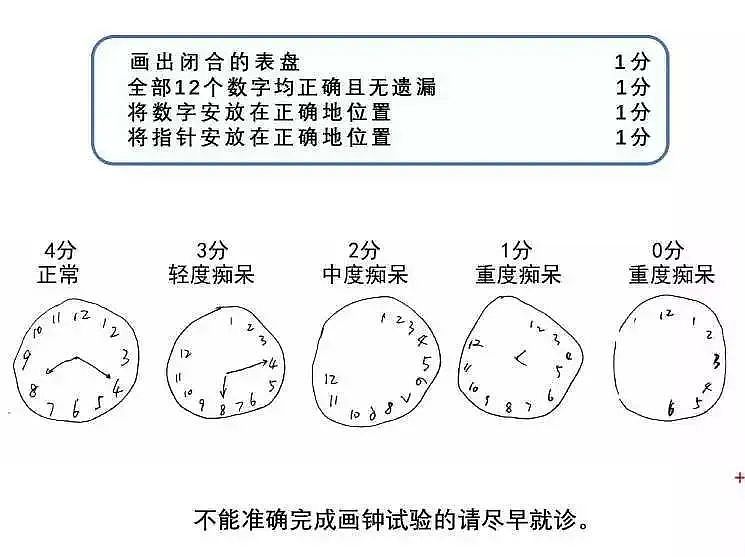 上海地铁站惊现一排“丑钟表“？网友却看泪目了…（组图） - 15