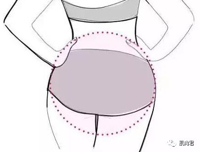 【美女】女生哪种形状的臀部，才最性感（组图） - 15