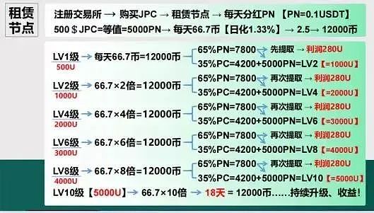 知名平台大爆雷，张智霖卷入10亿元诈骗案，李家超发话：高度关注（组图） - 8