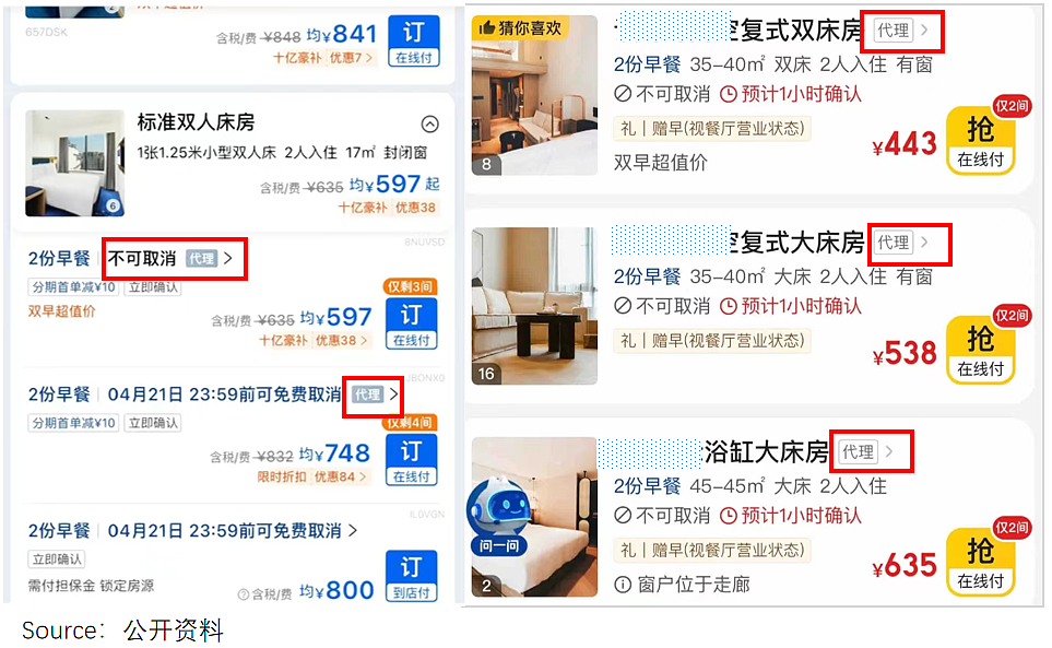 酒店代理的灰产江湖：赚4成差价、月入16万（组图） - 3
