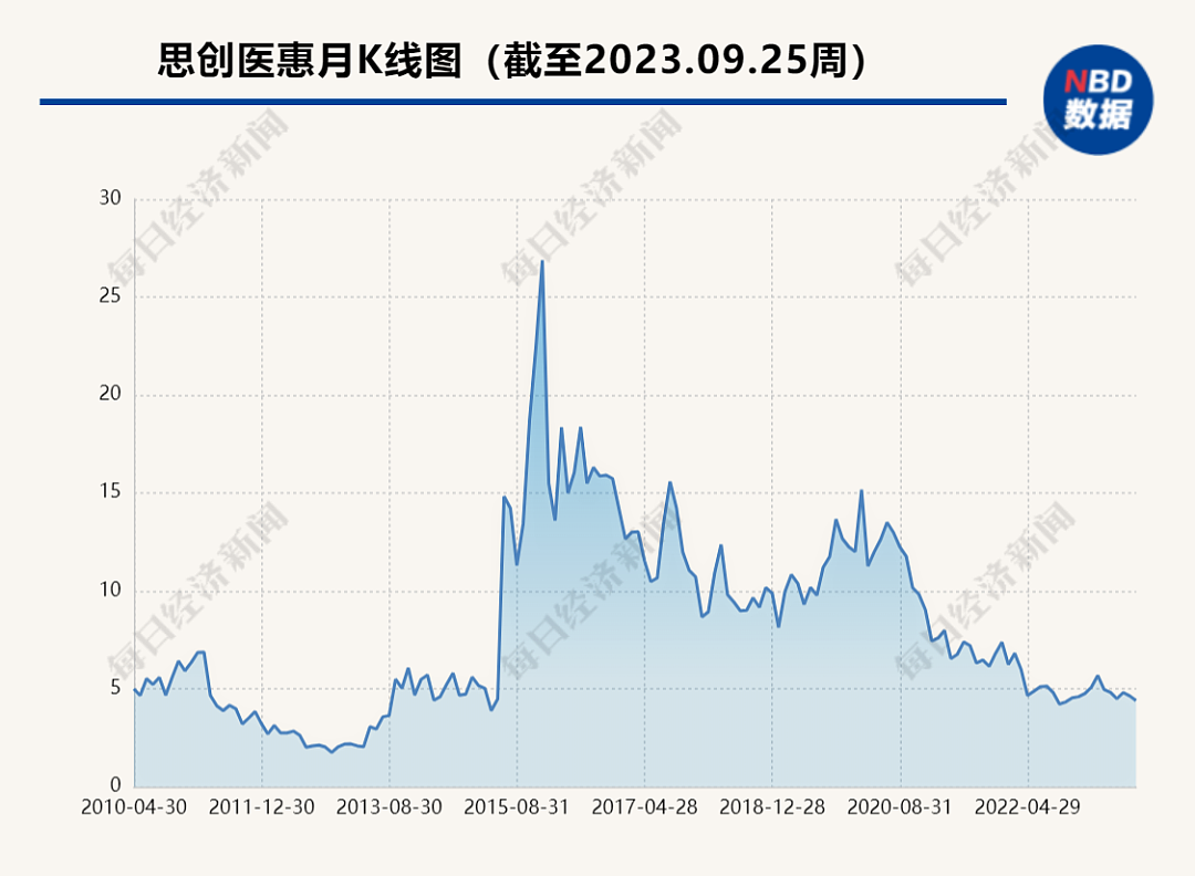 “编造重大虚假内容”，知名上市公司被罚8570万，董事长10年禁入！还有多名高管被罚（组图） - 7