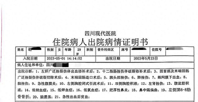 妻子患癌多次住院丈夫3次诉离婚，法院：准离，男方支付7.2万（组图） - 4