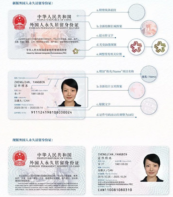 ​“中国绿卡”叫错了！新版“五星卡”霸气出世！华人回流10个月喜提永居（组图） - 1