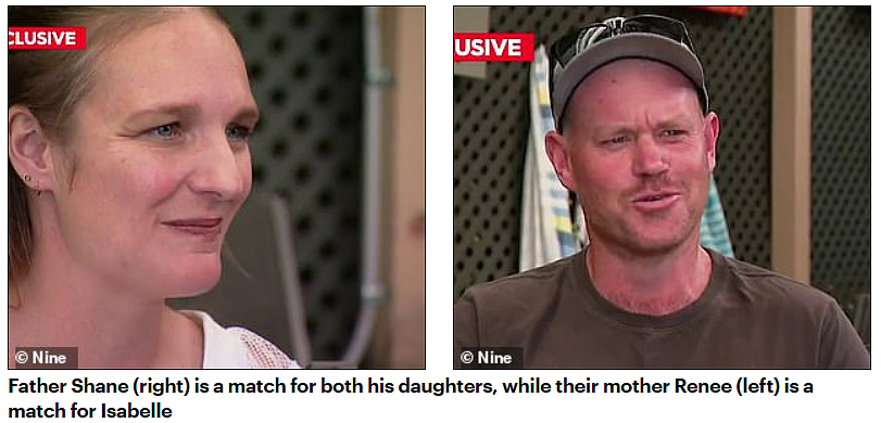 震撼！为了挽救两个女儿的生命，这对澳洲父母做出惊人举动…（组图） - 5
