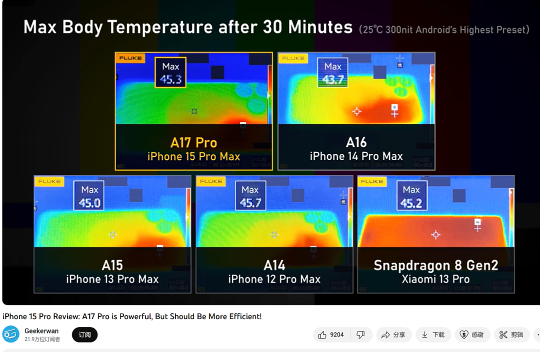 iPhone15Pro 上市仅5天，就遇史诗级翻车？手机发热到48°C 烫手（组图） - 13