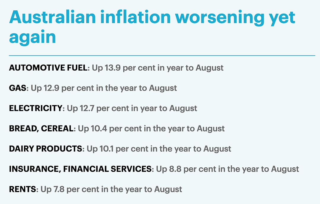 【留澳指南】澳大利亚通胀上涨至5.2%，澳联储或重启加息（组图） - 2