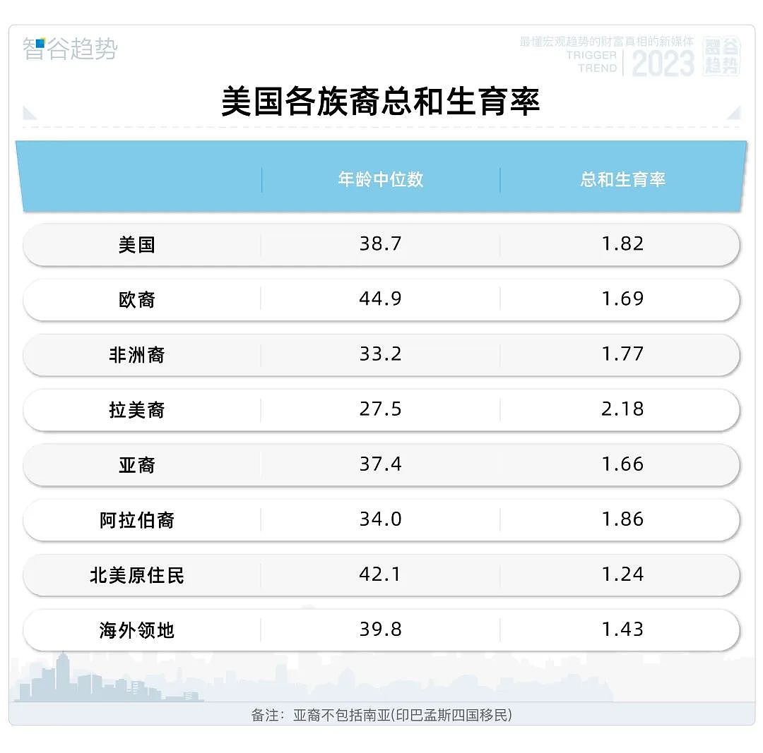 朋友还是敌人？面对马斯克，中国人彻底懵了（组图） - 6