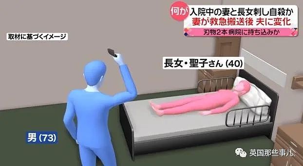 73岁男子杀害住院的妻子女儿后自杀，背后故事曝光，网友唏嘘！（组图） - 5