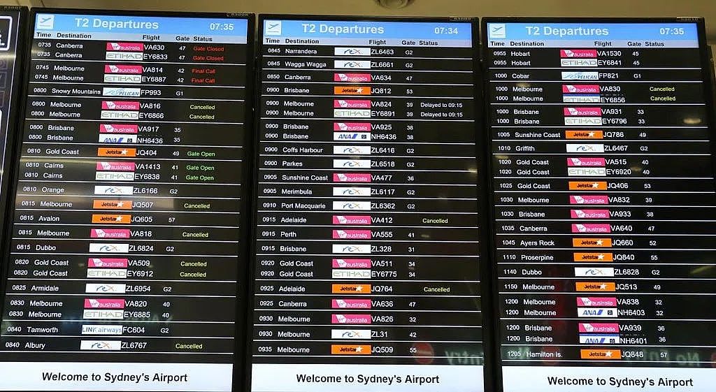 澳人何时订机票最便宜，大数据公布！揭秘最受澳人喜欢的海外目的地（组图） - 2