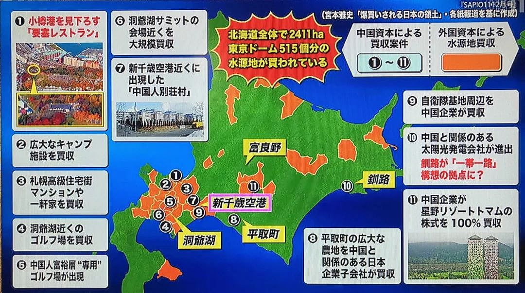 10年翻4倍？中国资本暗地“围剿”日本土地，为了什么（组图） - 10