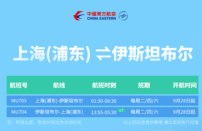 官宣！东航10月底加密澳中航线，上海飞悉尼墨尔本每天两班（组图） - 2
