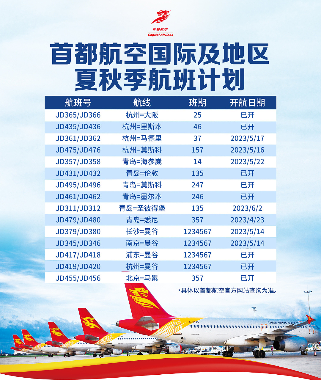 官宣！东航10月底加密澳中航线，上海飞悉尼墨尔本每天两班（组图） - 25