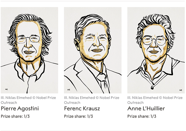 2023年诺贝尔物理学奖揭晓，三位科学家获奖（组图） - 1