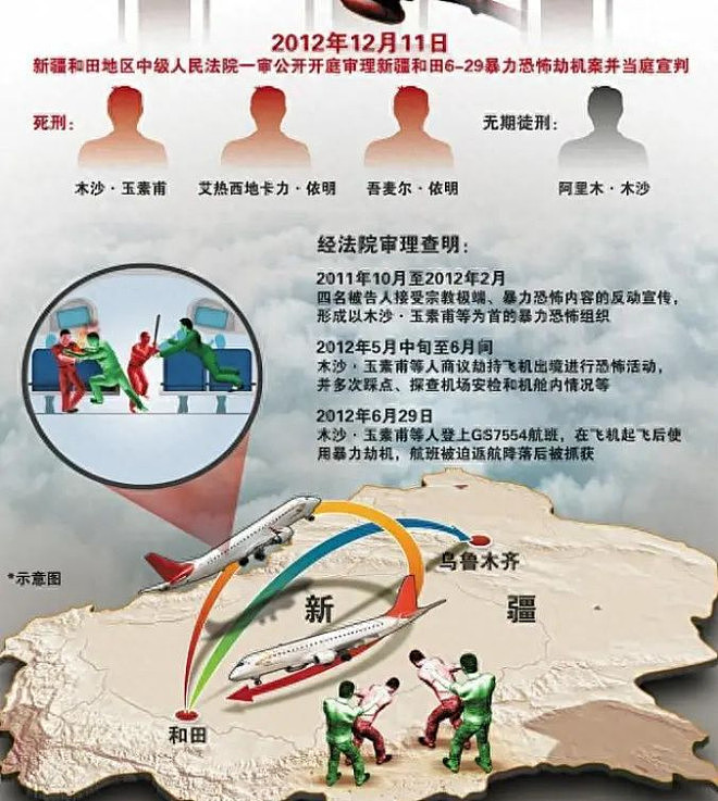 中国史上最大劫机案，细节披露，生死存亡的10分钟（组图） - 13