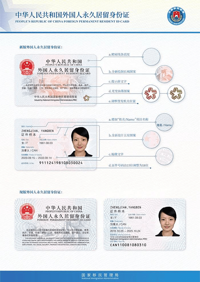 不再申签，华人必看！赴华入境+中国永居证大改！“五星卡”上线（组图） - 3