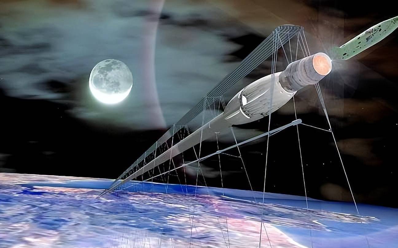 中国创电磁弹射火箭炮，号称射程2000公里世界第一（组图） - 2