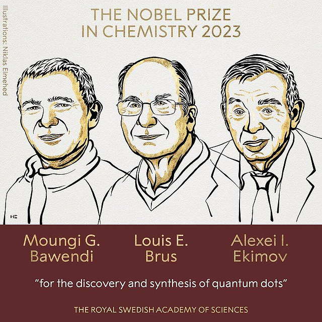 2023年诺贝尔化学奖揭晓！“量子点技术”斩获殊荣（组图） - 1
