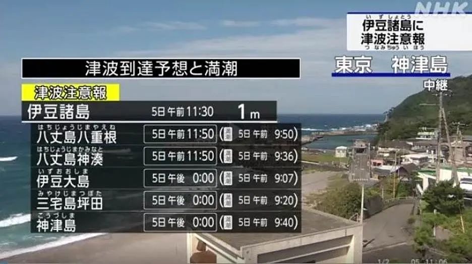 日本第二轮核污水排海启动！突发6.6级地震，引发海啸！火山喷发，海水变色（组图） - 3