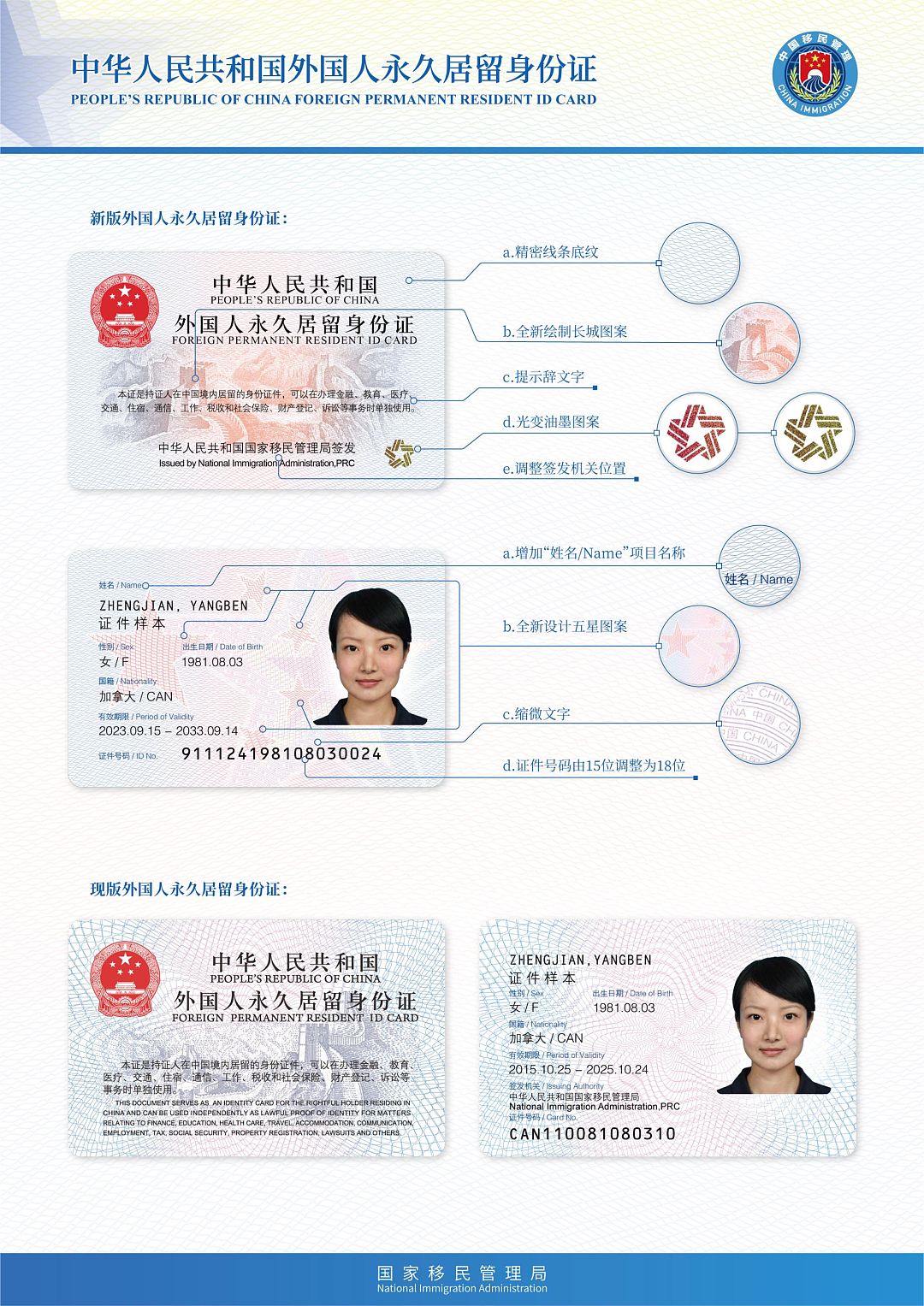 中国官宣区域性入境免签，澳洲包括在内；永居卡也更新了；美女飞珀斯，机场遇尴尬一幕（组图） - 5