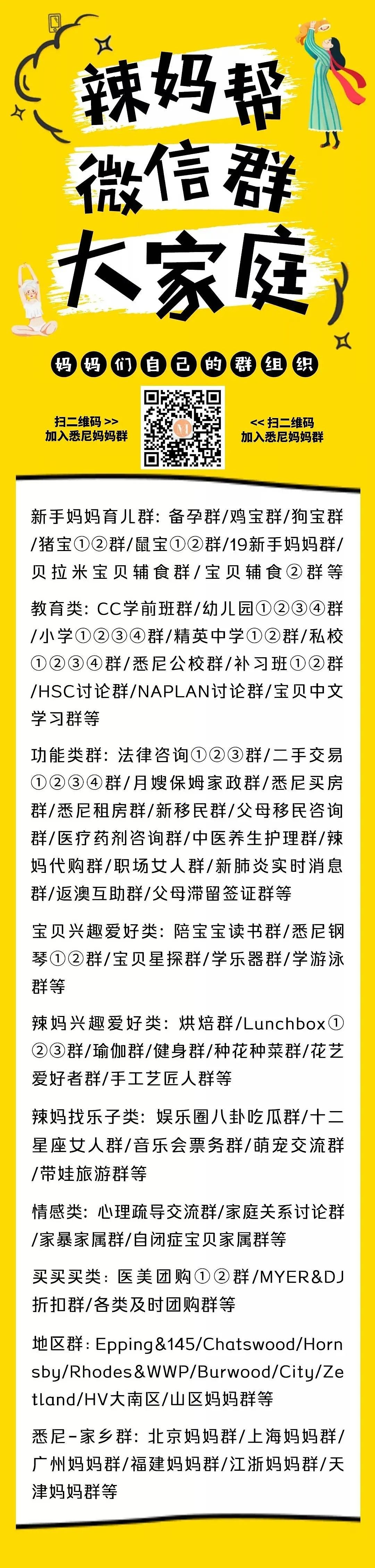 Gucci看了要哭泣！王牌香水平替在Kmart只要$12...（组图） - 5