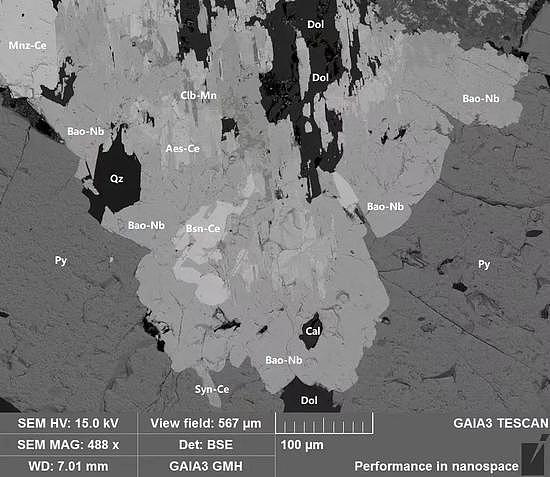 中国科学家发现战略性关键金属新矿物，命名铌包头矿（图） - 1
