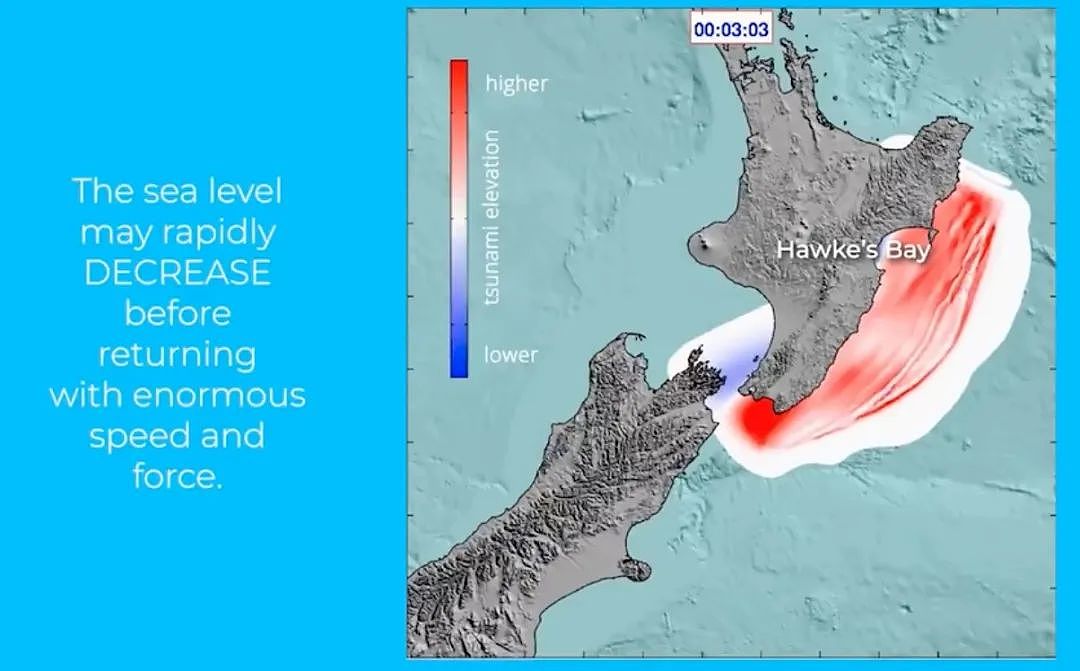 新西兰科学家为此失眠了，9级大地震！超大几率，新西兰海岸发现被埋的“水库”（组图） - 6