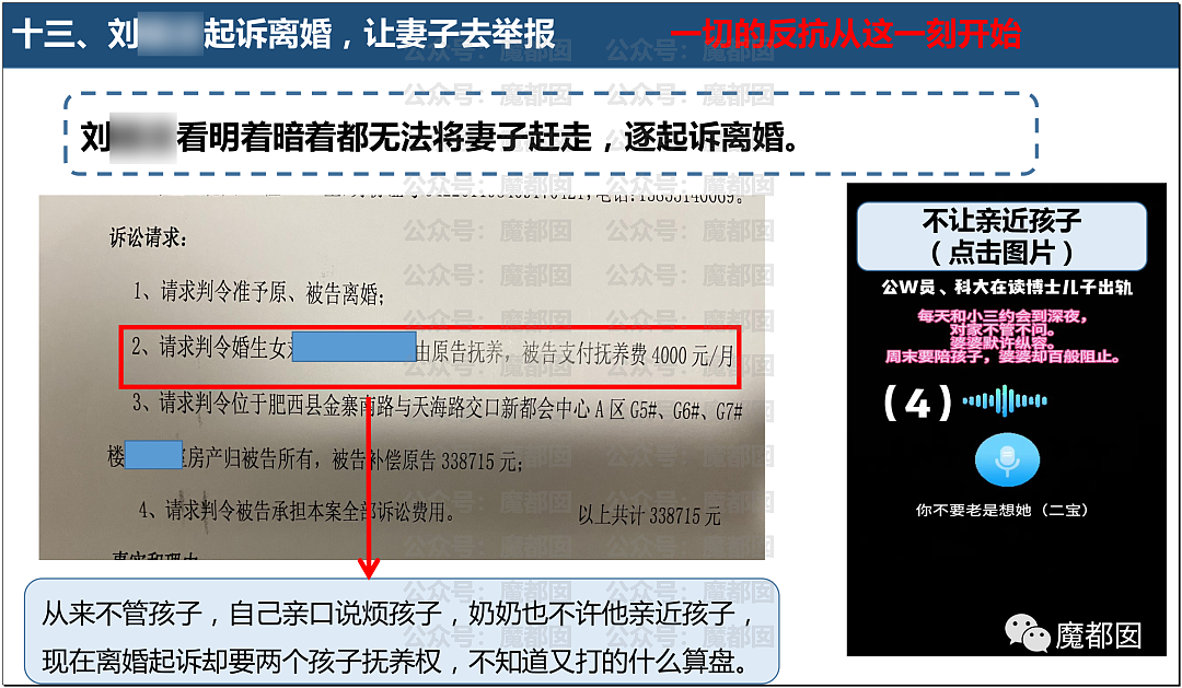 女子PPT举报城建局前夫出轨、博士造假等14宗罪（组图） - 78