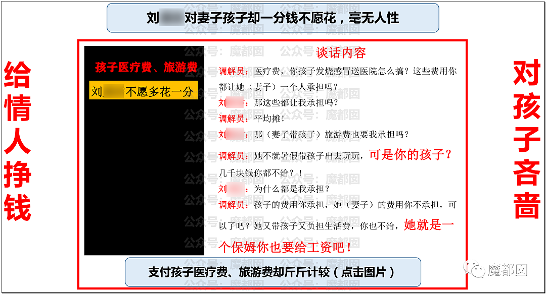 女子PPT举报城建局前夫出轨、博士造假等14宗罪（组图） - 63