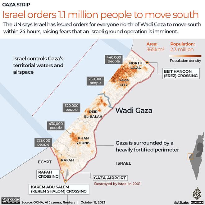 以色列下令：24小时内加沙北部110万人全部离开，UN机构也不例外！ 联合国怒批：给我撤销（组图） - 1