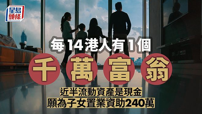 富人扎堆！香港每14人有一位千万富豪，平均33岁赚首个百万（组图） - 1