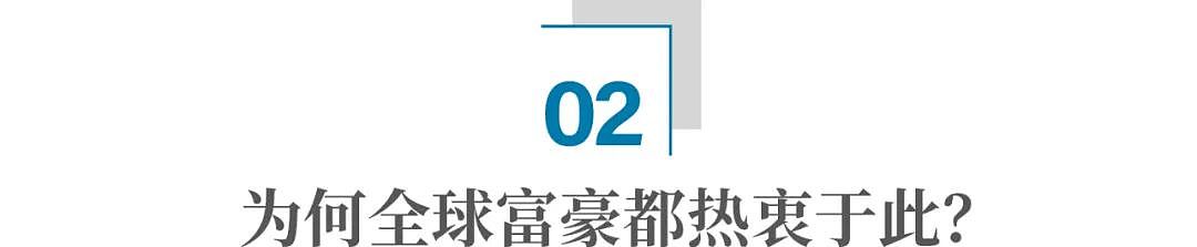 全球富豪都在烧钱“续命”，死亡在未来只属于穷人？（组图） - 7