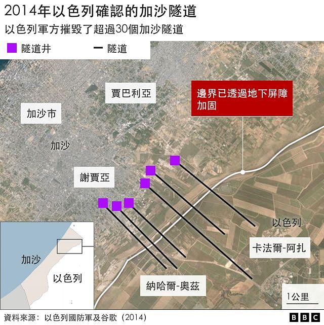 超500公里！以色列能否摧毁哈马斯打造的加沙隧道？（组图） - 2